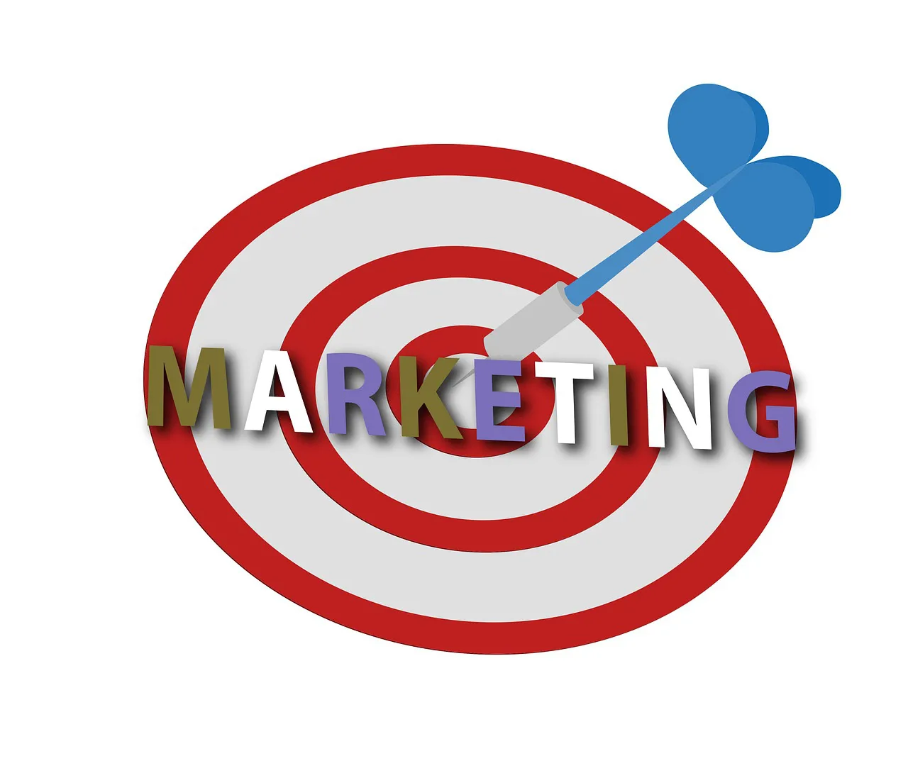 Create Your Marketing Machine to Plan for Marketing Success