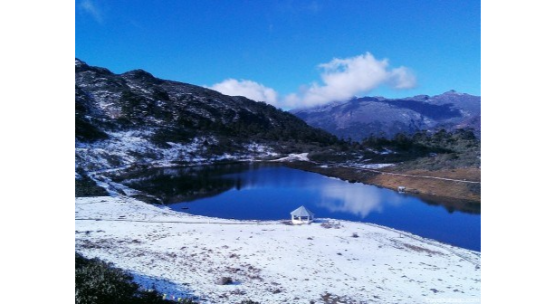 Pankang Teng Tso Lake